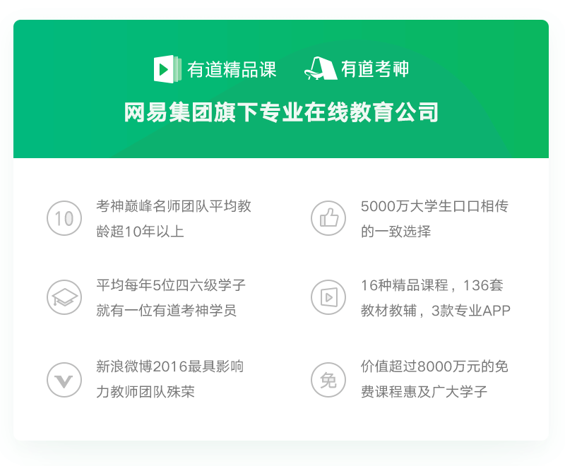 专八考前高频必考词汇串讲公开课_07.png